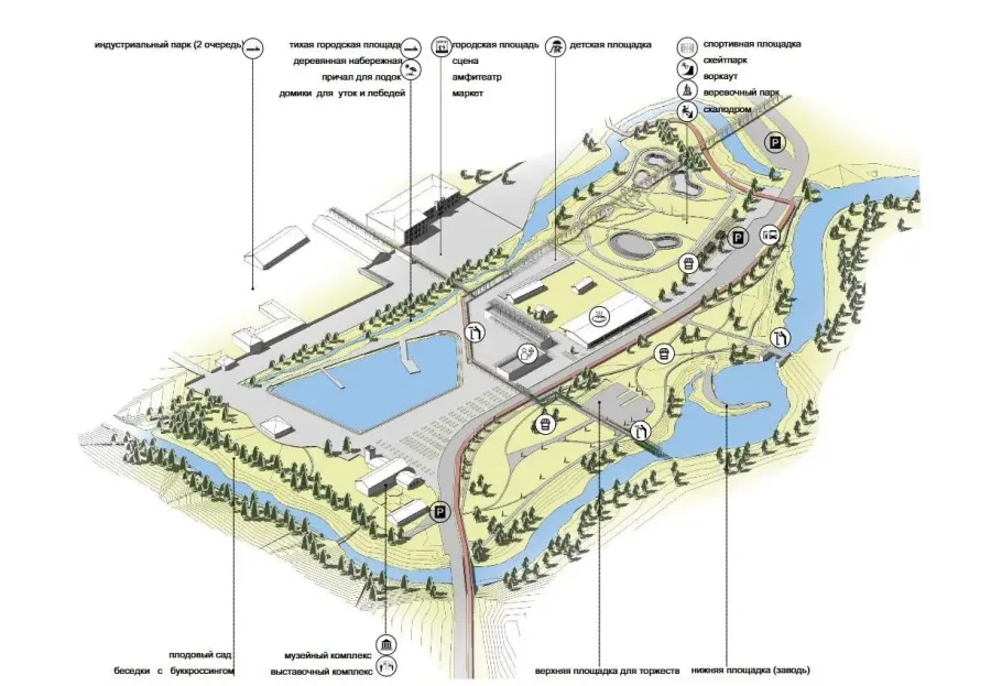 Проект второй очереди развития парка Ушковские острова